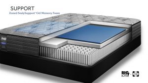 Sealy Donovan Mattress