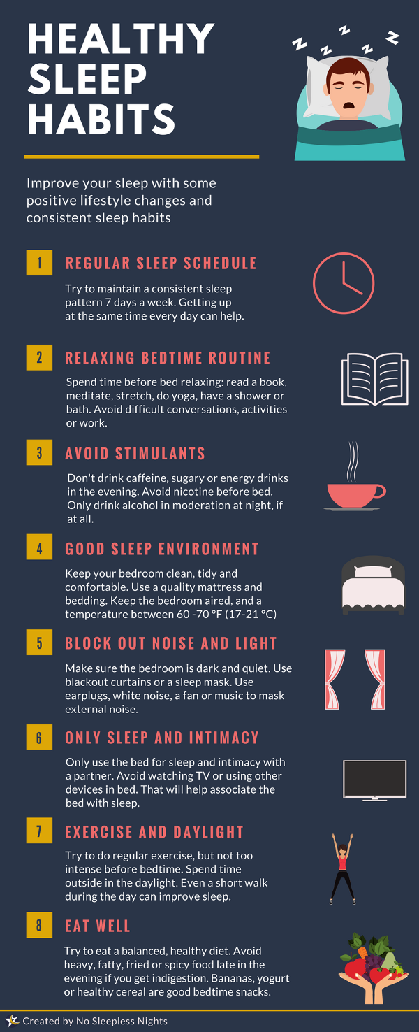The Importance of Good Sleep Hygiene 1 the-importance-of-good-sleep-hygiene
