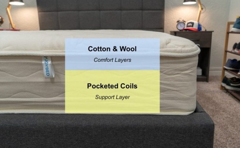 are-the-at-home-elastic-mattress-reviews-on-reddit-accurate