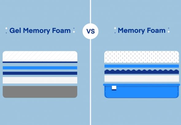 Foam Mattress Guide 19 Foam Mattress Guide