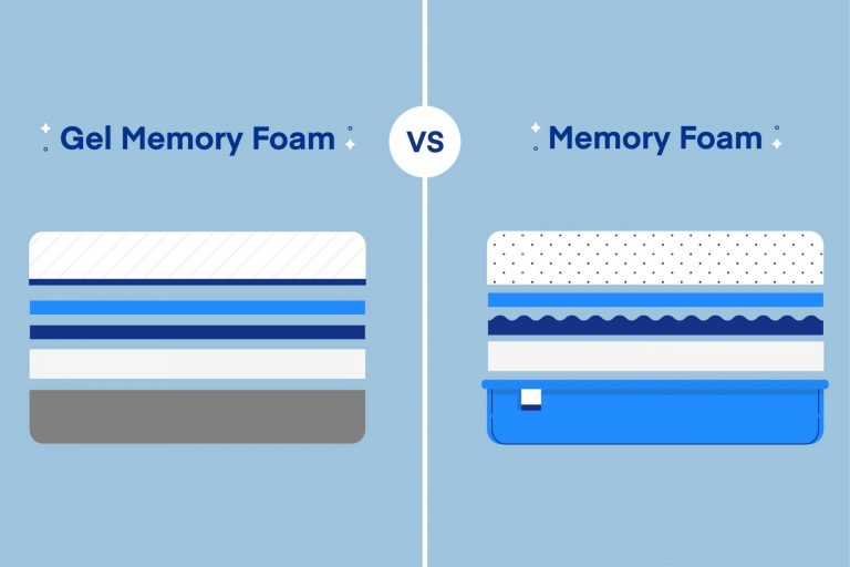 Foam Mattress Guide