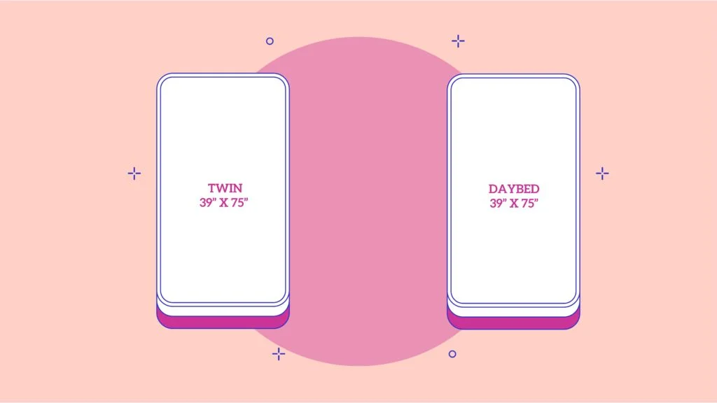 What Size Mattress Is a Daybed? 1 what-size-mattress-is-a-daybed