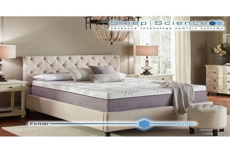 Sleep Science Mattress Reviews 1 sleep-science-mattress-reviews