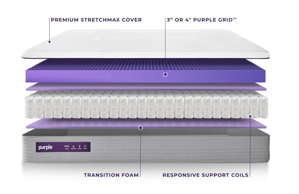 Is the Purple Mattress Worth It? 1 is-the-purple-mattress-worth-it