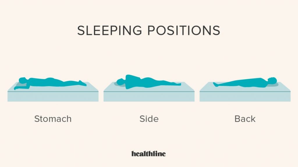 What Mattress is Best For Me? 1 what-mattress-is-best-for-me