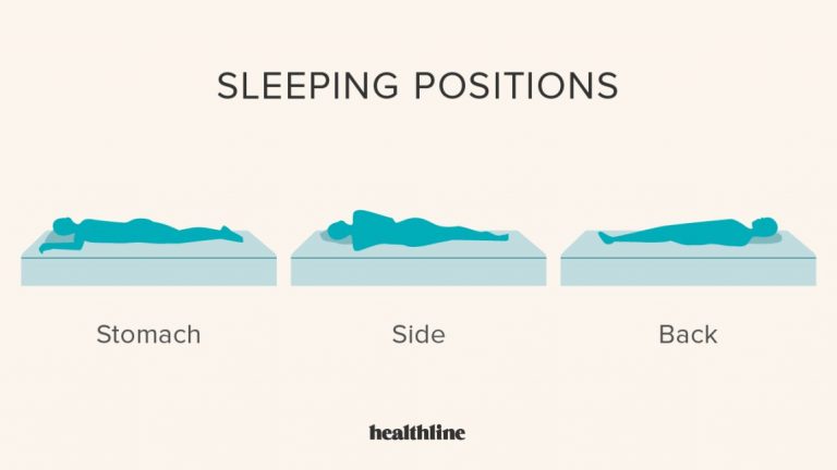 what-mattress-is-best-for-me